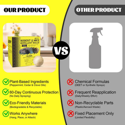 Mouse & Rat Repellent Balls | BUY 1 GET 1 FREE!