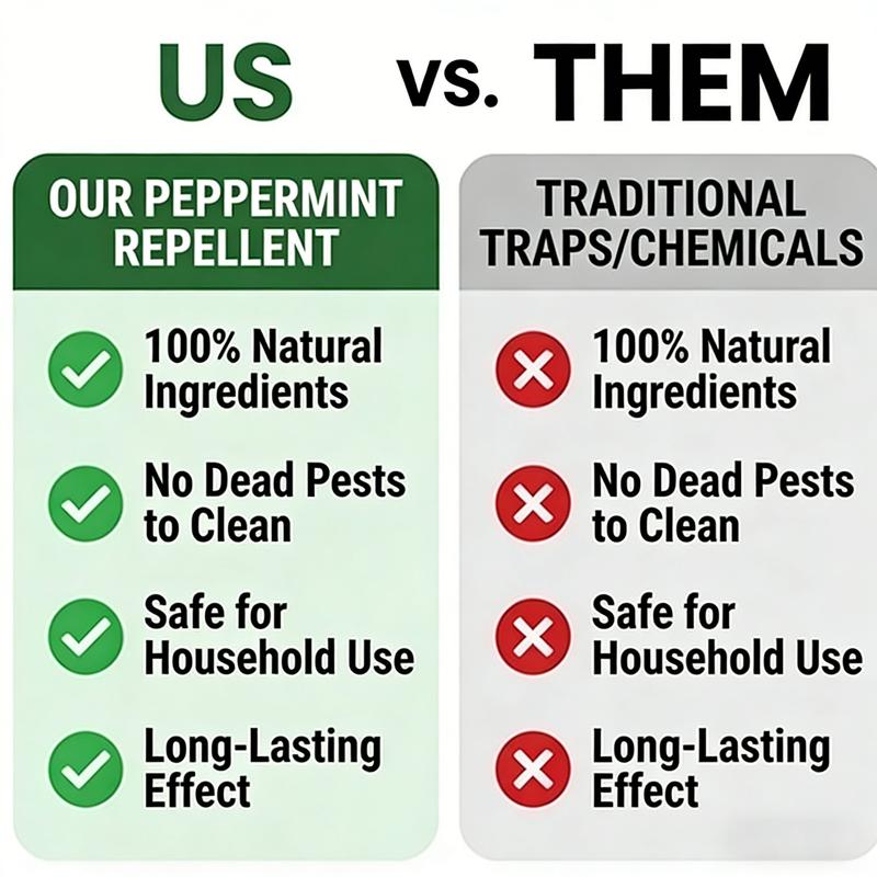 Rodent Repellent Balls | BUY 1 GET 1 FREE!